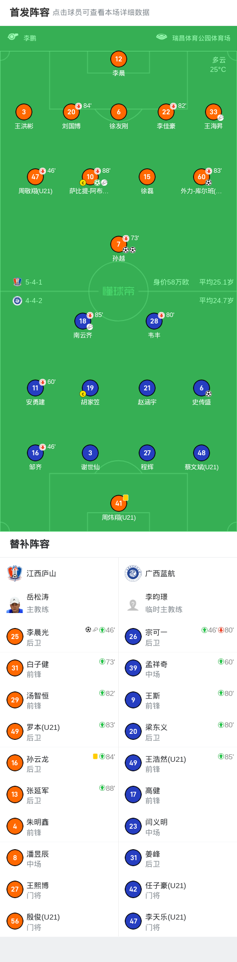 攻孙越打入 攻孙越打入