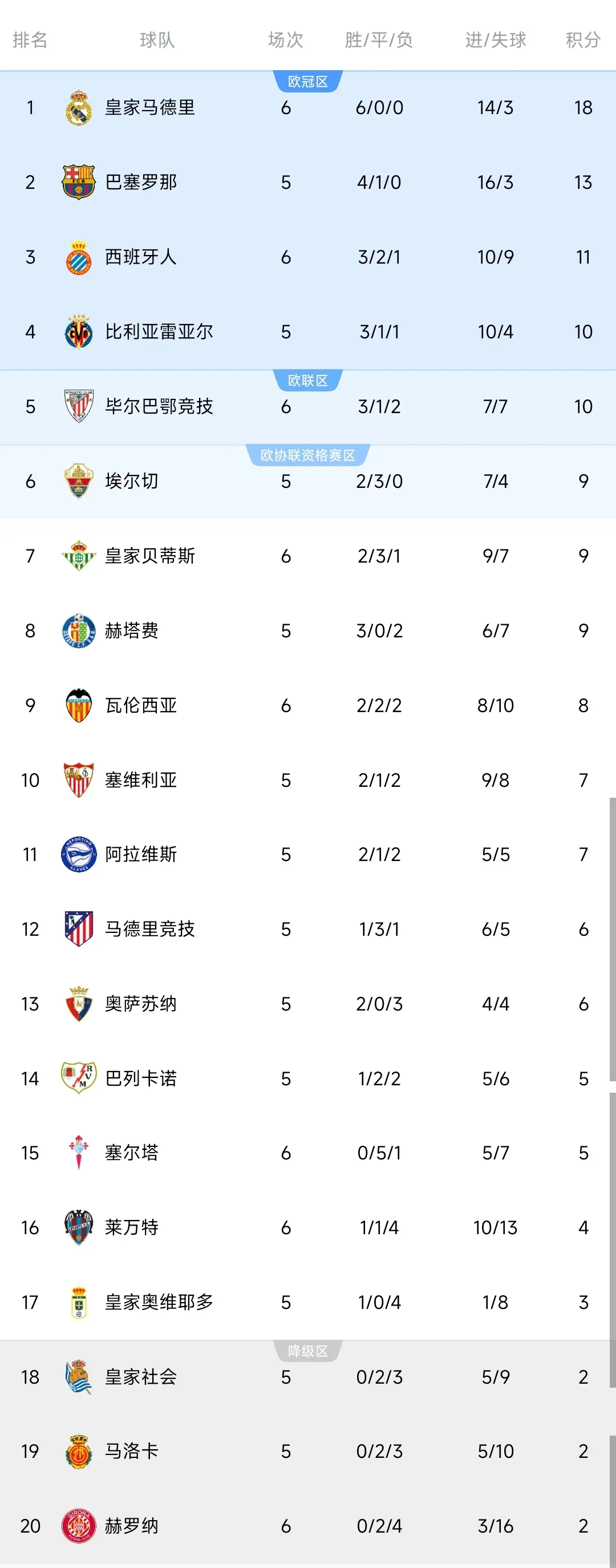 三将进球